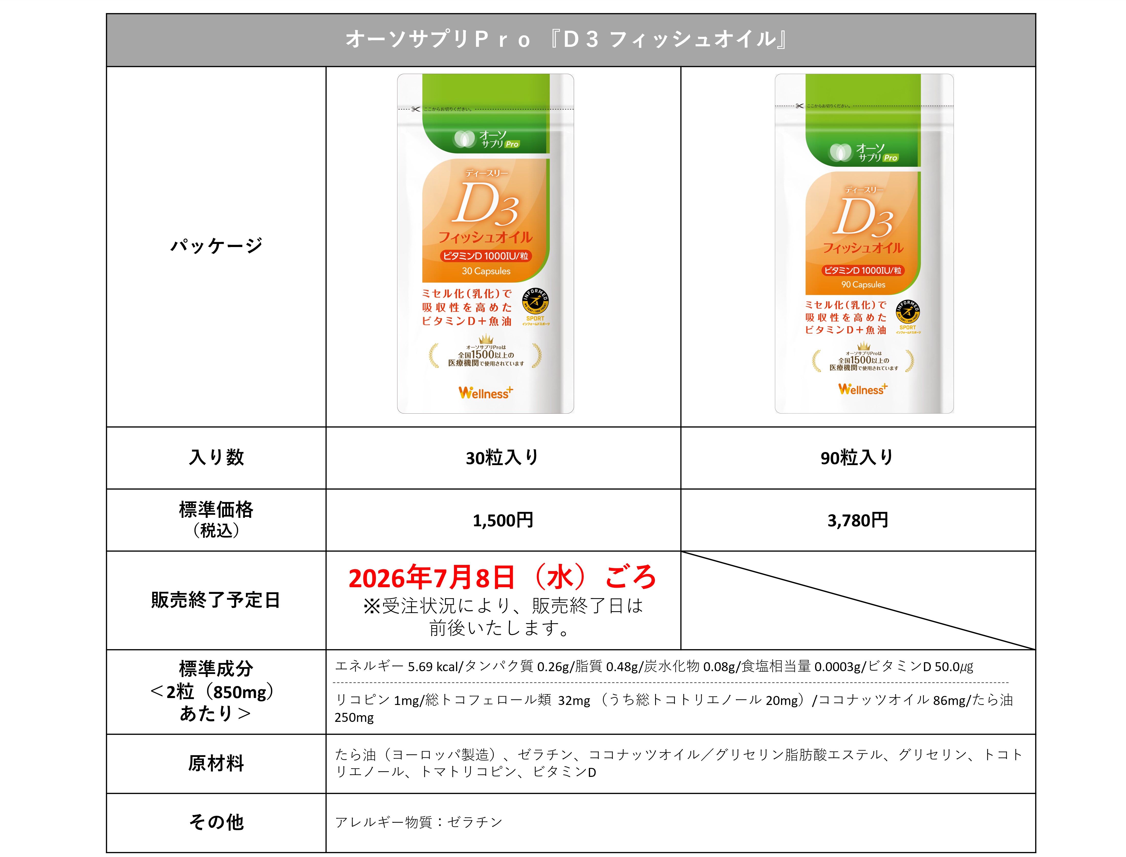 20260701_d3fishoil.jpg