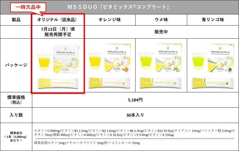 20260702_mssduo_product_stop.jpg