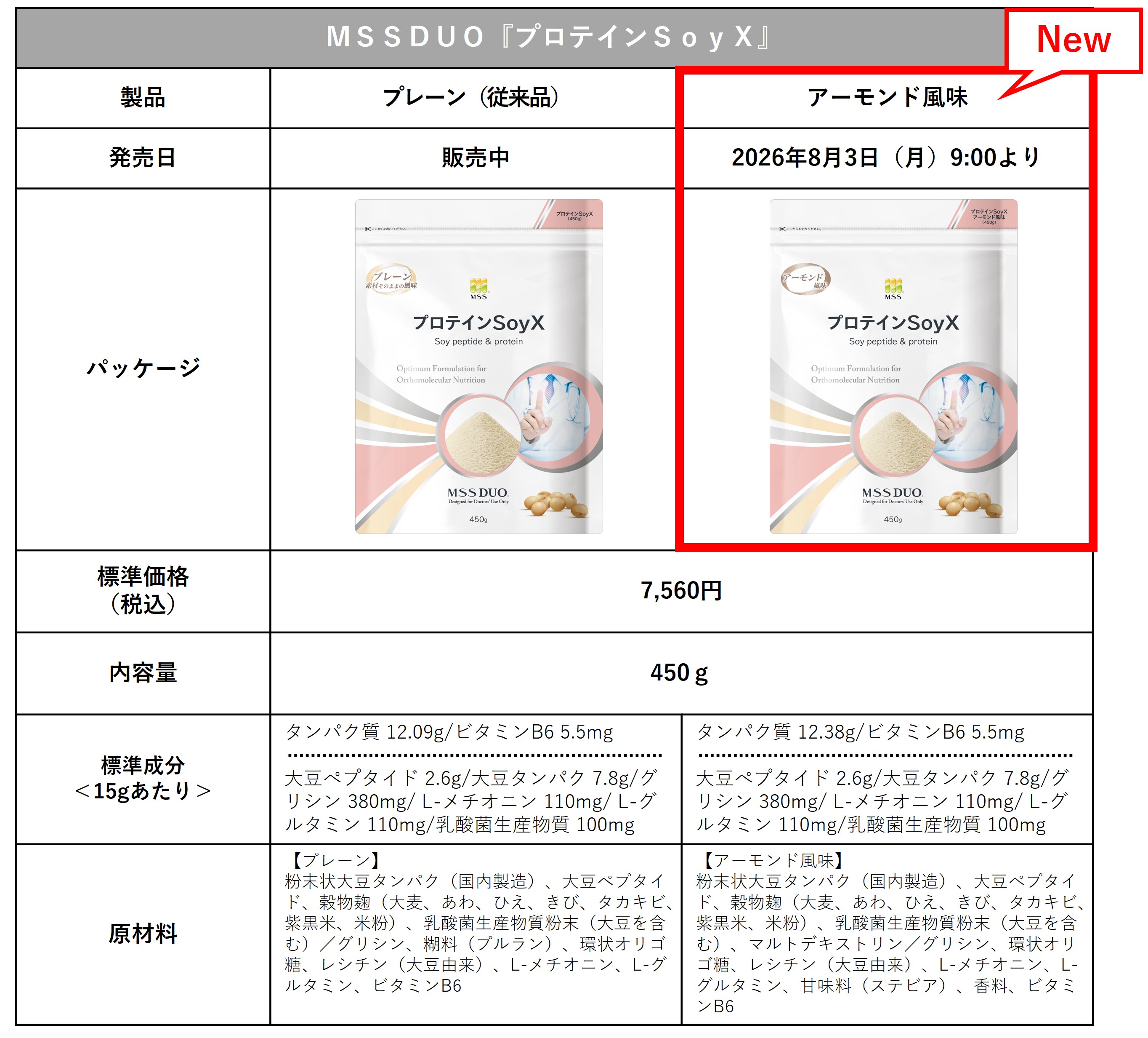 20260722_mssduo_product_almond.jpg