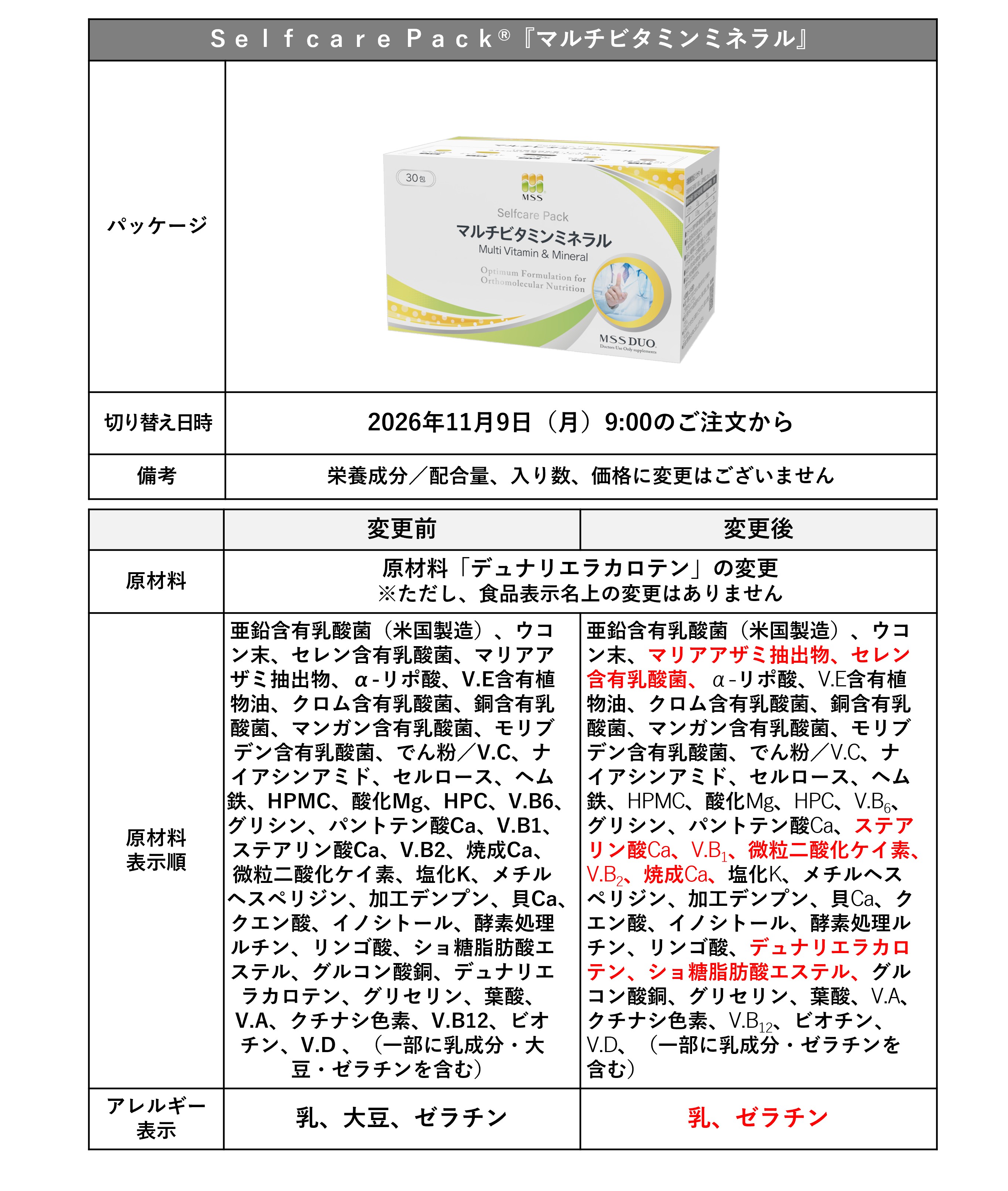 20261026_multivitamin.jpg