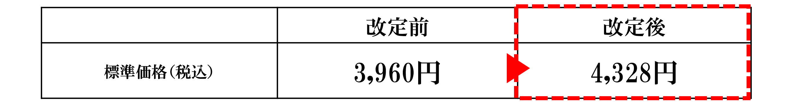 20261027_protein_price02.png