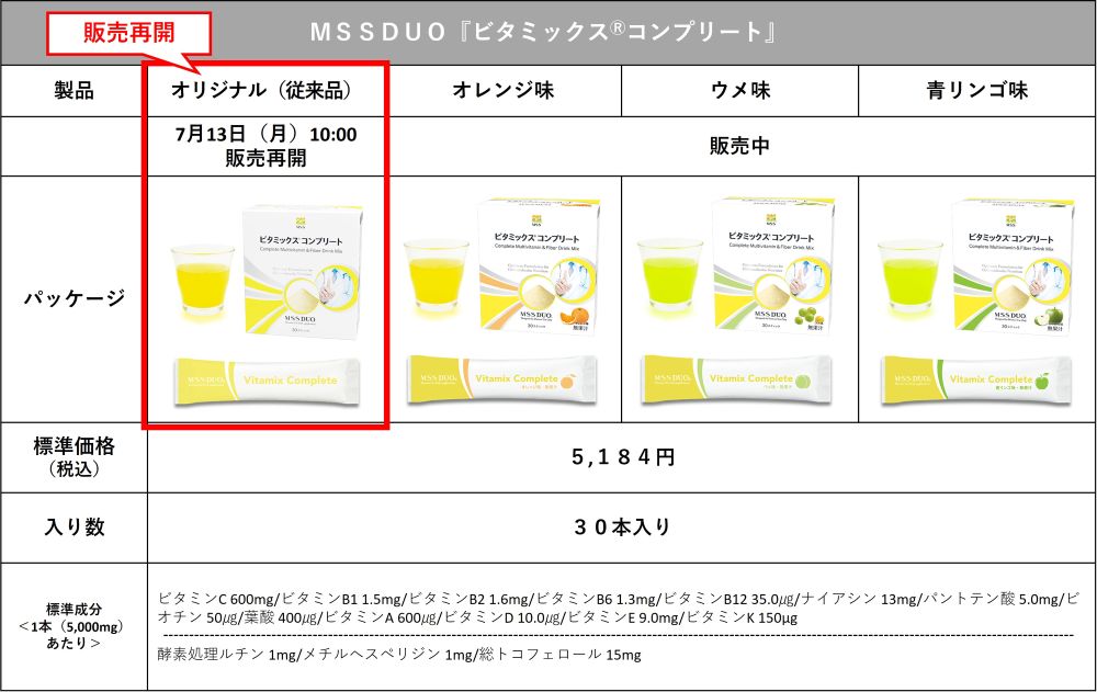 20260702_mssduo_product_stop.jpg