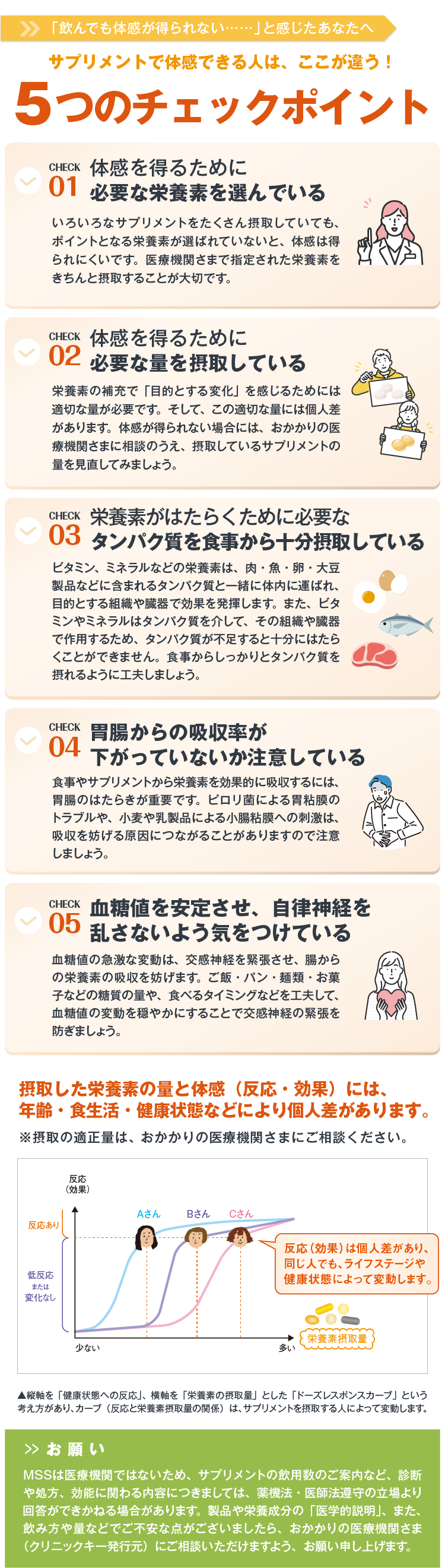 飲んでも体感が得られないと感じたあなたへ